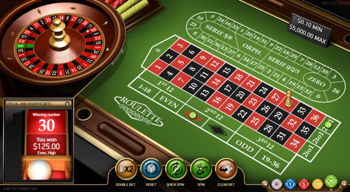 Các Bước Tham Gia Roulette Tại SV368